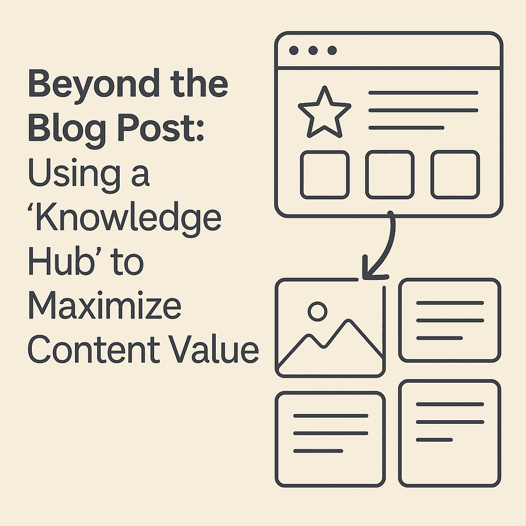 Beyond the Blog Post: How a Knowledge Hub Maximizes Your Content Strategy